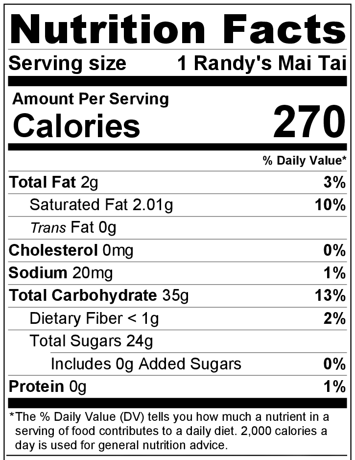 Randy's Mai Tai nutrition label